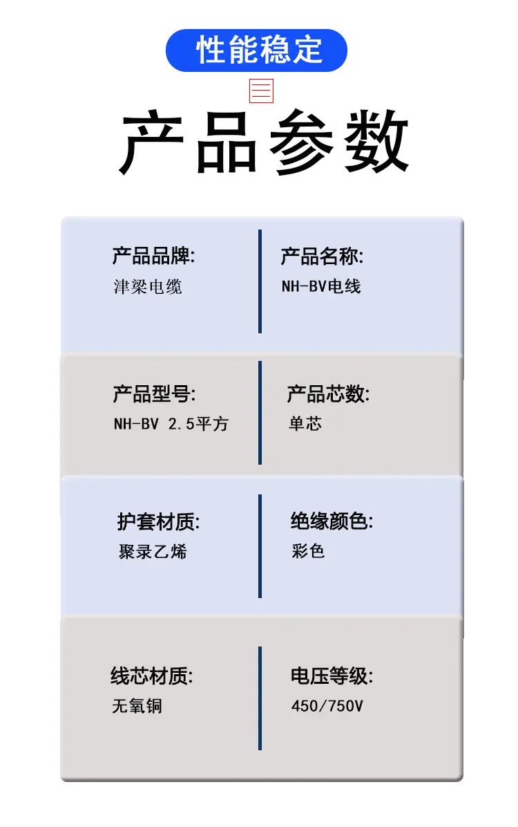 NH-BV产品参数.png