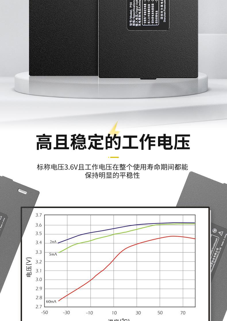 电芯详情页_06