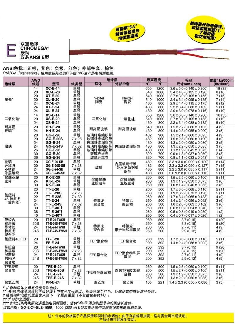 E型热电偶线中文.jpg