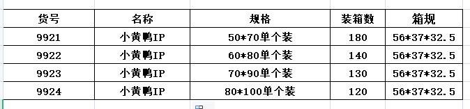 小黄鸭装箱数量.png
