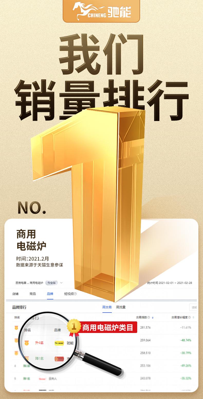 详情页顶部通版-（商用电磁炉(01).jpg