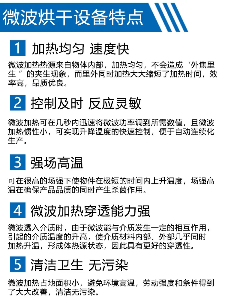 微波杀菌烘干详情页_09.jpg