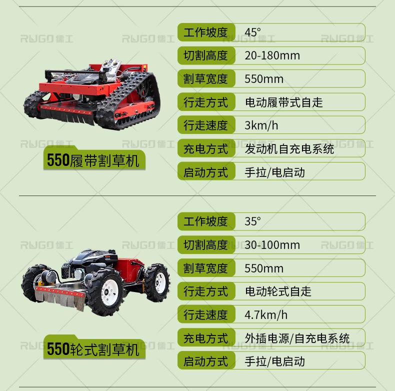 儒工割草机详情页 (9).jpg