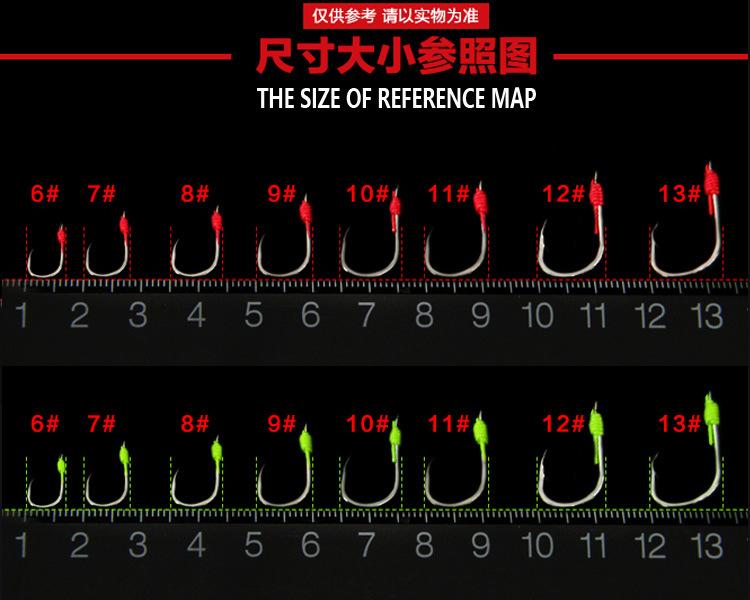 尺寸大小参照图