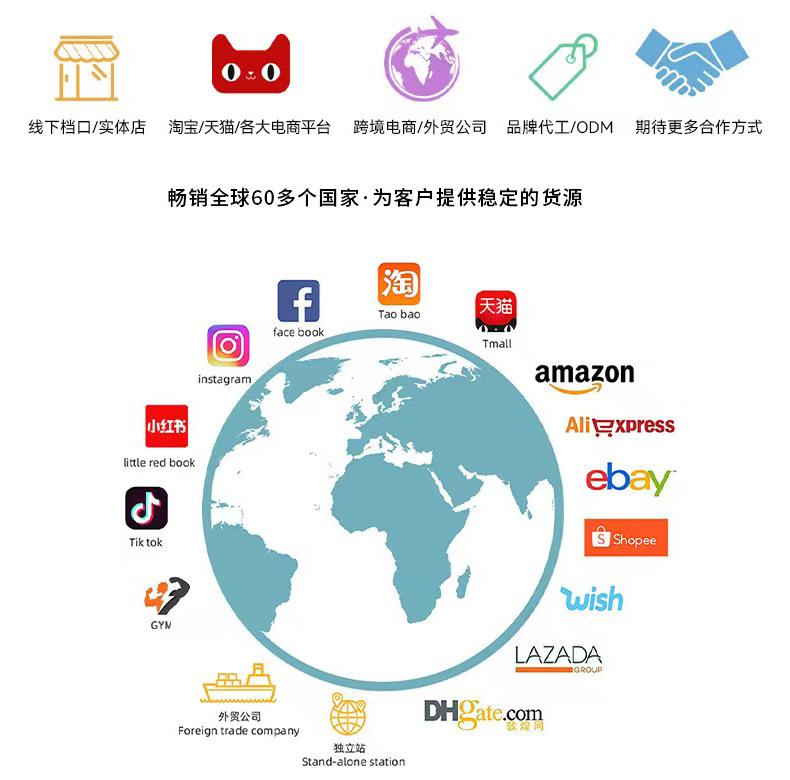 跨境