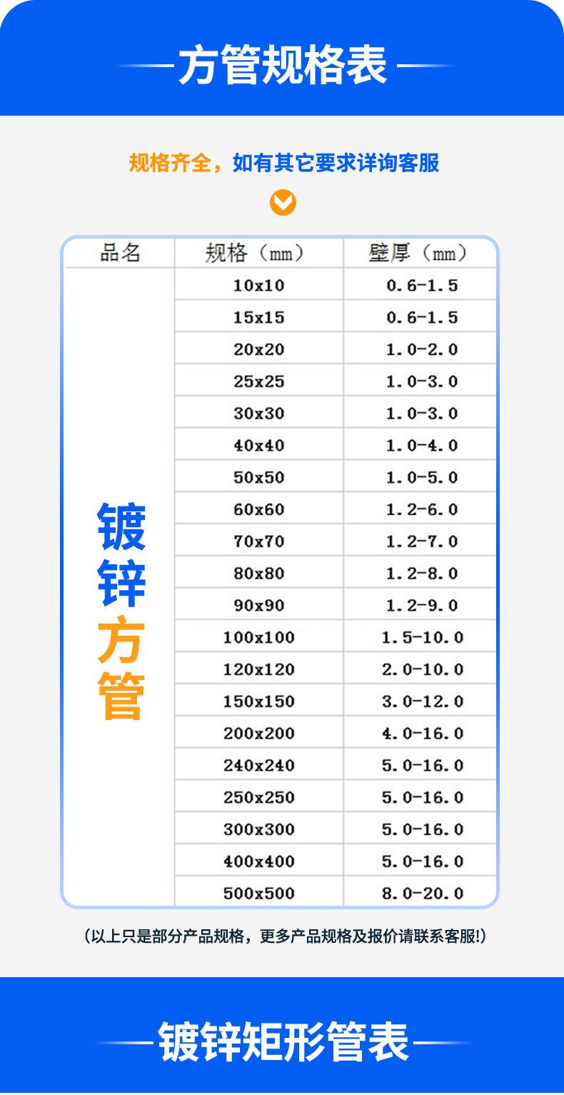 鑫达方管详情、_05.jpg