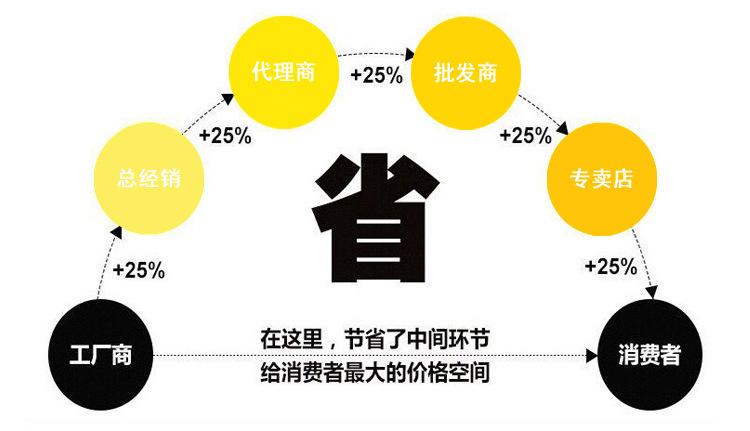 7Z%64IU5DYFQXU5FW%_)$7M