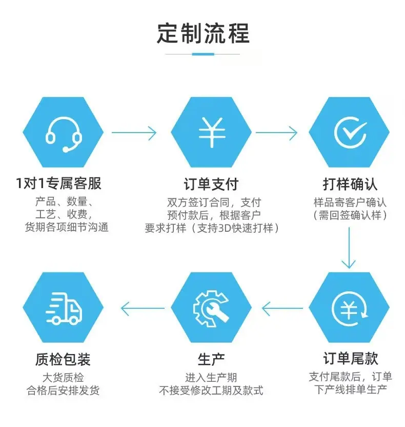 微信图片_20250924084044_173_6