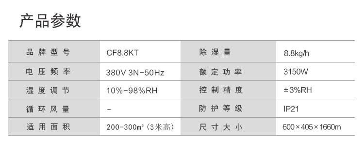 CF8.8kT