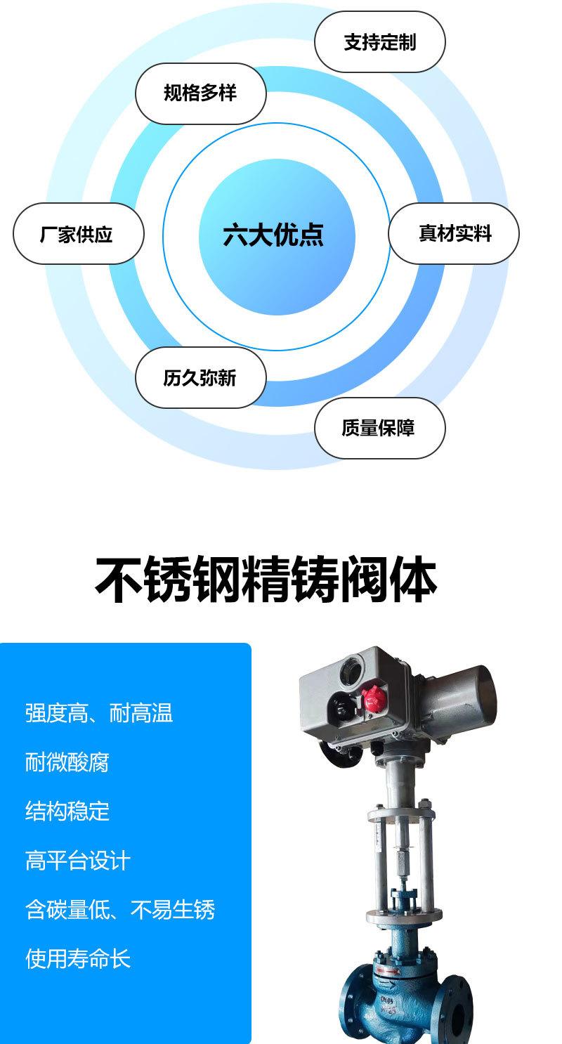 SD配阀门-灰色智能型配单座阀DN65-详情页_02.jpg
