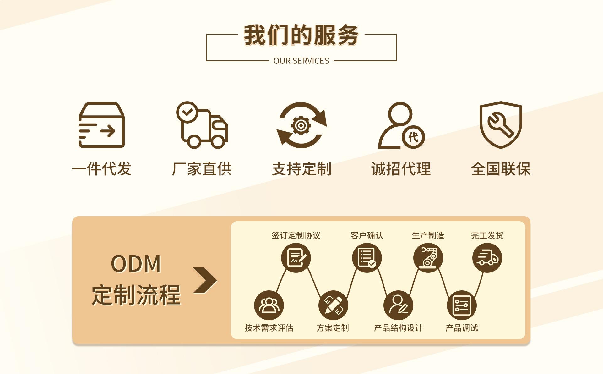 明进康阿里首页_6