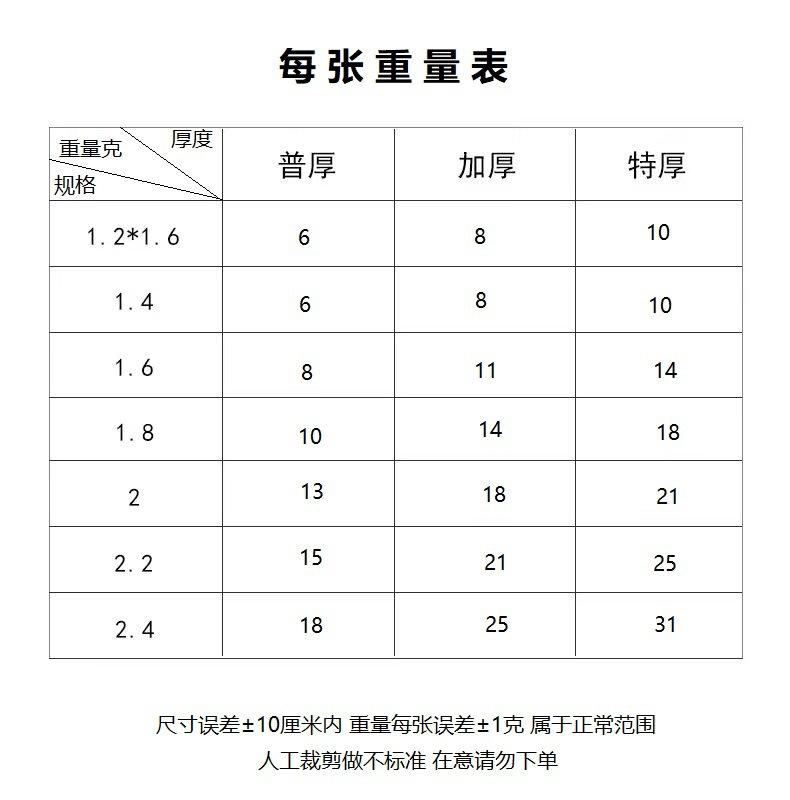 台布一张重量