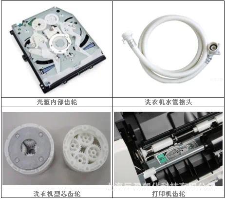 应用汽车配件