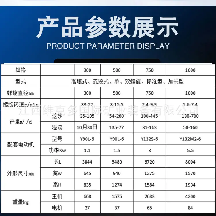 螺旋分级机 (6).jpg