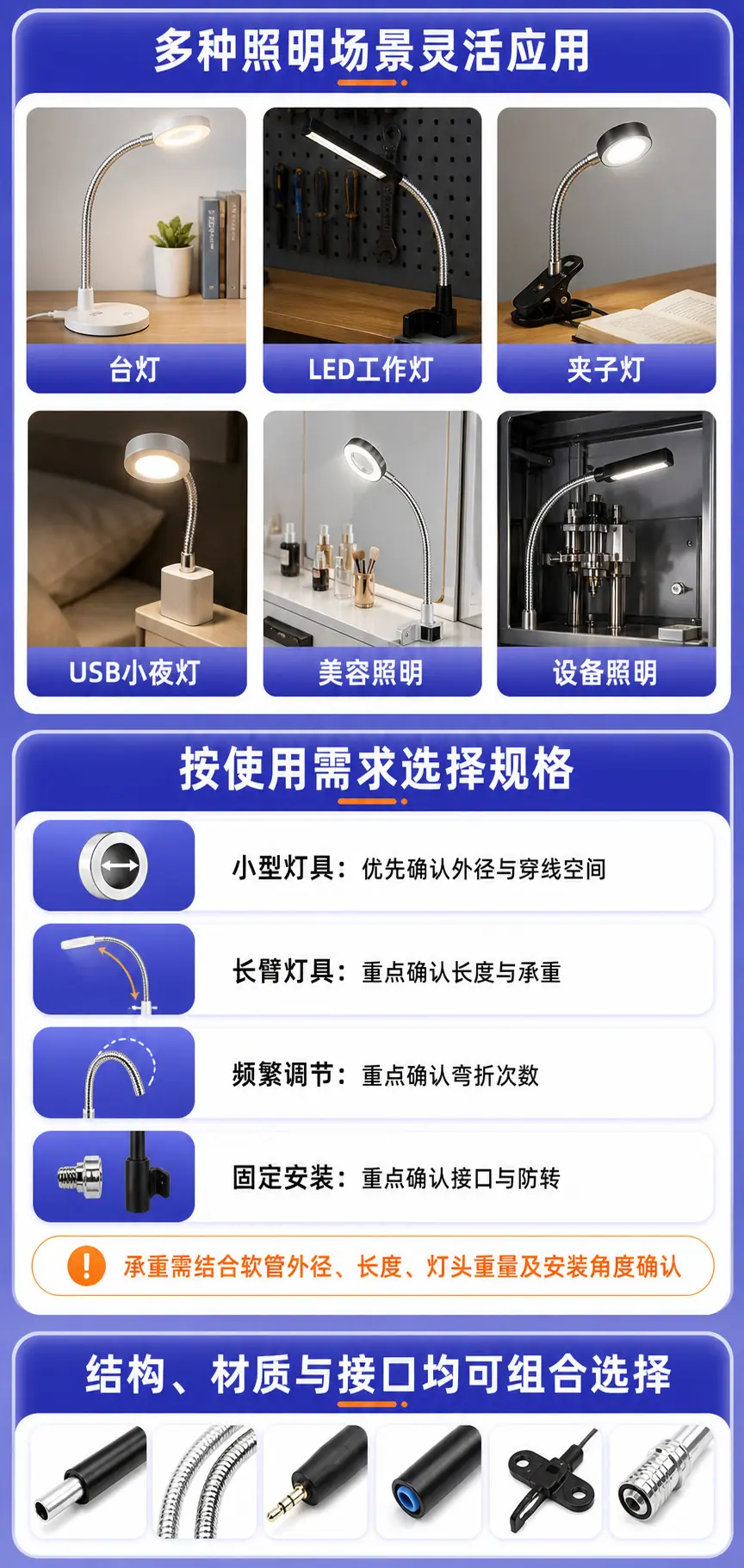 利飞索台灯软管应用场景与选型