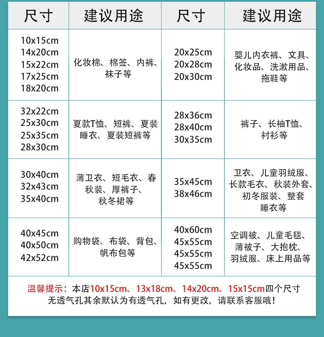 详情5