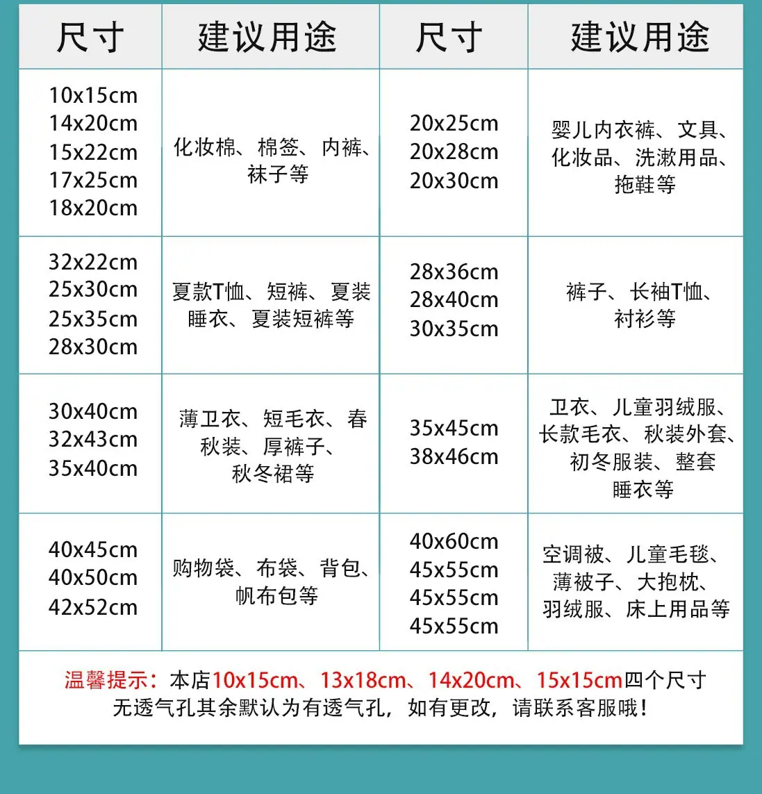 详情5