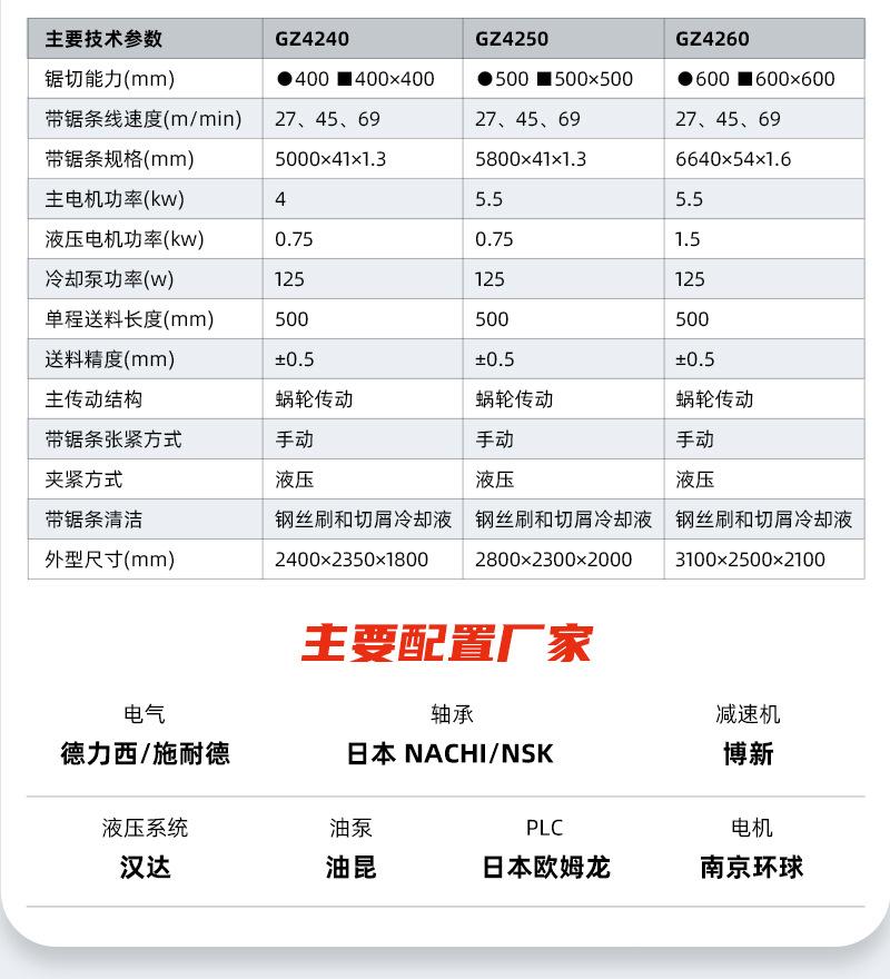 GZ4230详情页_05.jpg