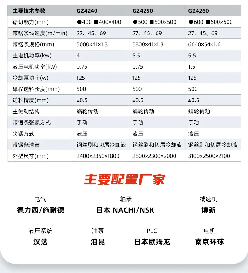 GZ4230详情页_05.jpg
