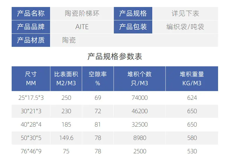 陶瓷阶梯环详情2_04.jpg