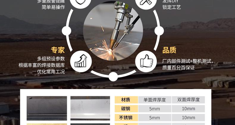 定制品-手持激光焊机-详情页_08.gif