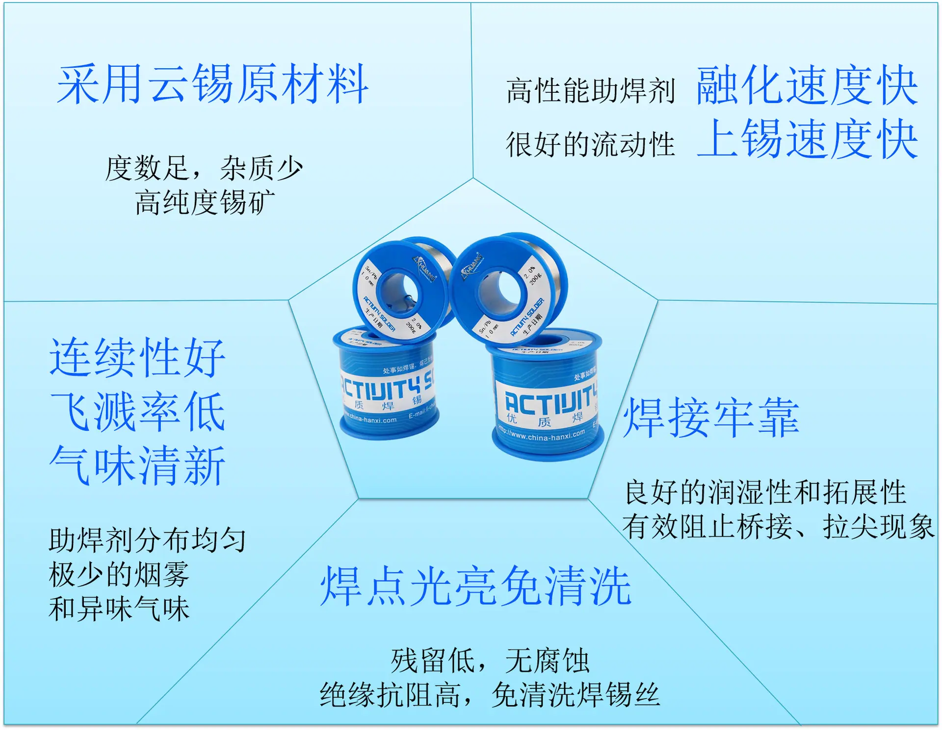 特点.jpg
