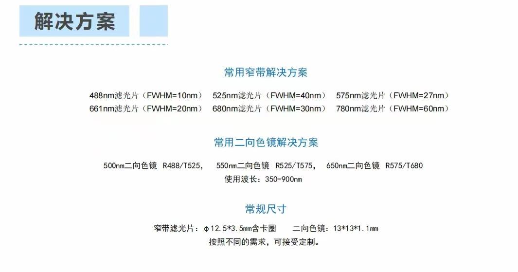 解决方案