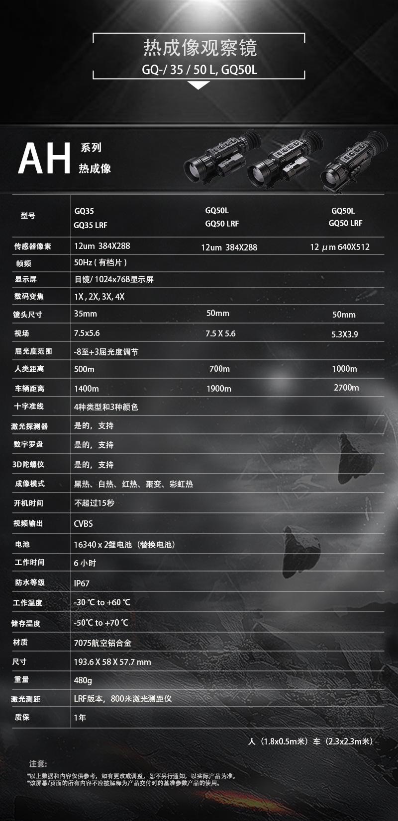 GQ系列热成像中文版_16