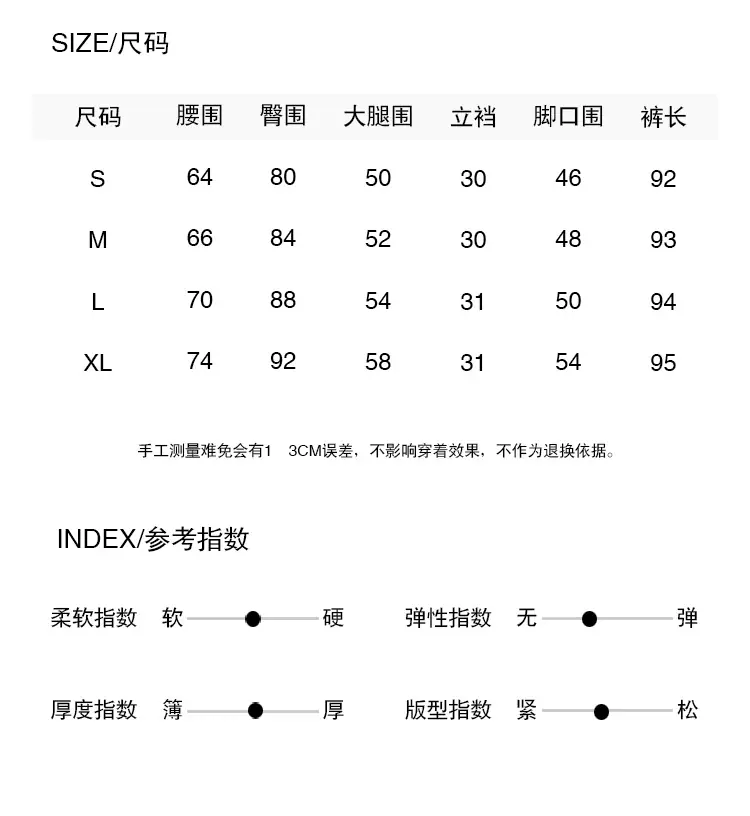 产品信息0.52