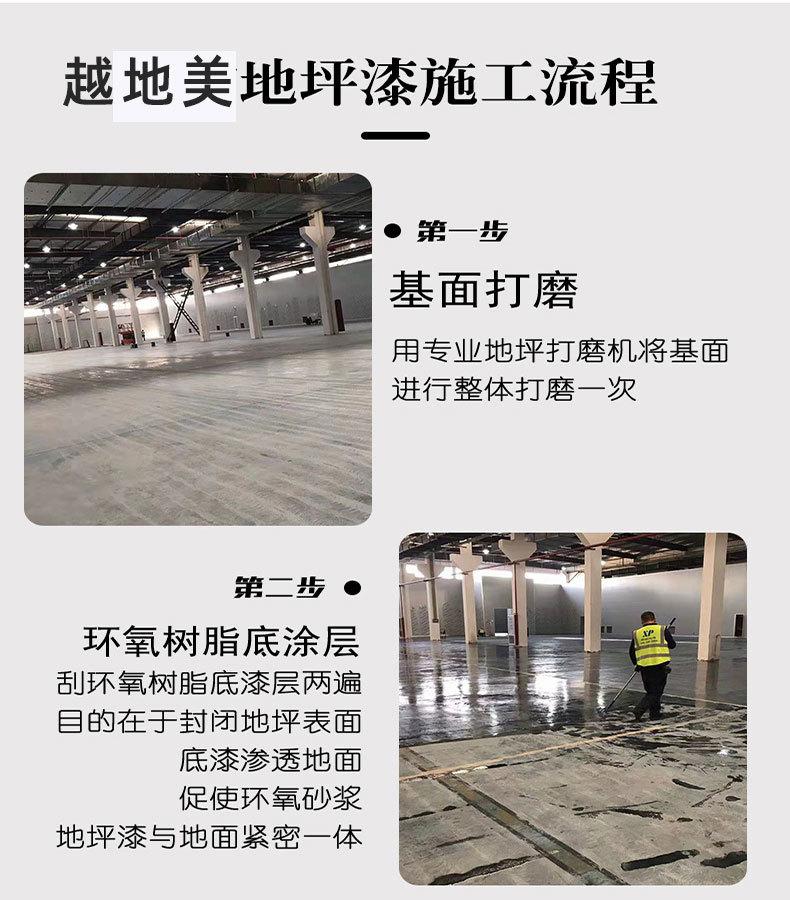详情3