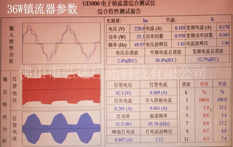 杀菌灯镇流器一拖一详情页