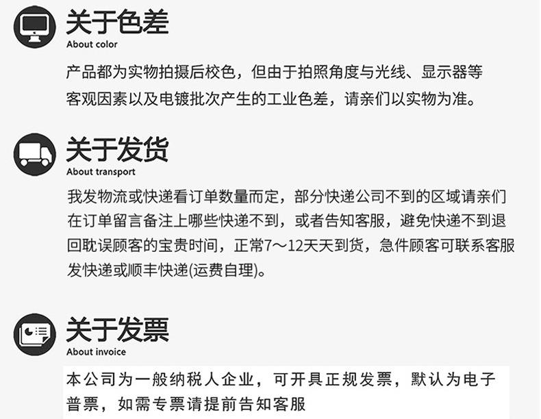 徽章产品详情