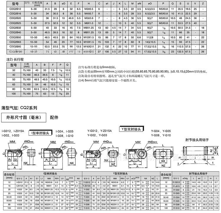 SMC超薄气缸CQ2B100X50DCM