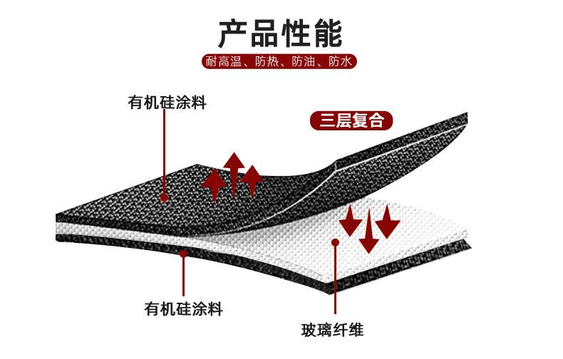玻纤垫长方形_03.jpg