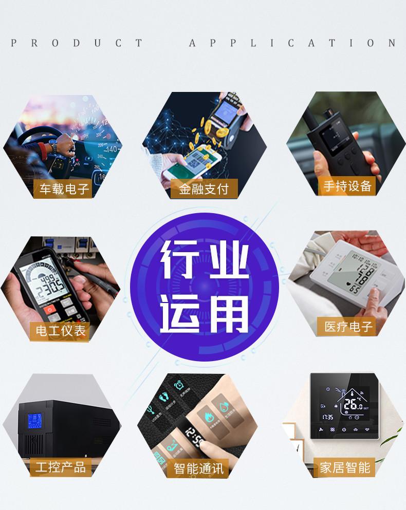 行业运用00