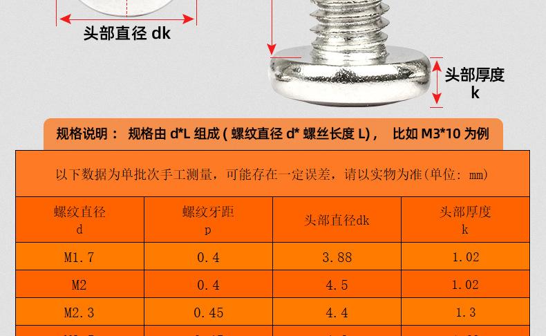 碳钢镀镍BM十字大圆头螺丝_03_14.jpg