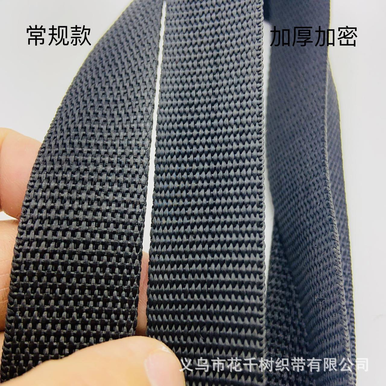 e3119c3df98bfa5b954677261e8fca