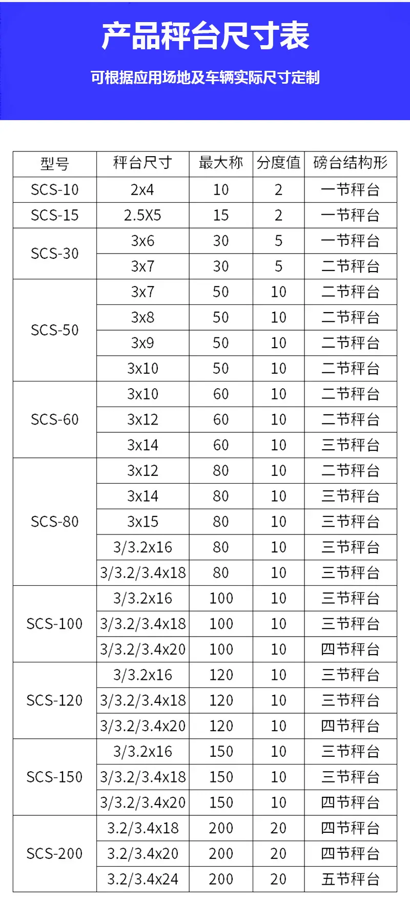 汽车衡详情图202602_15.jpg