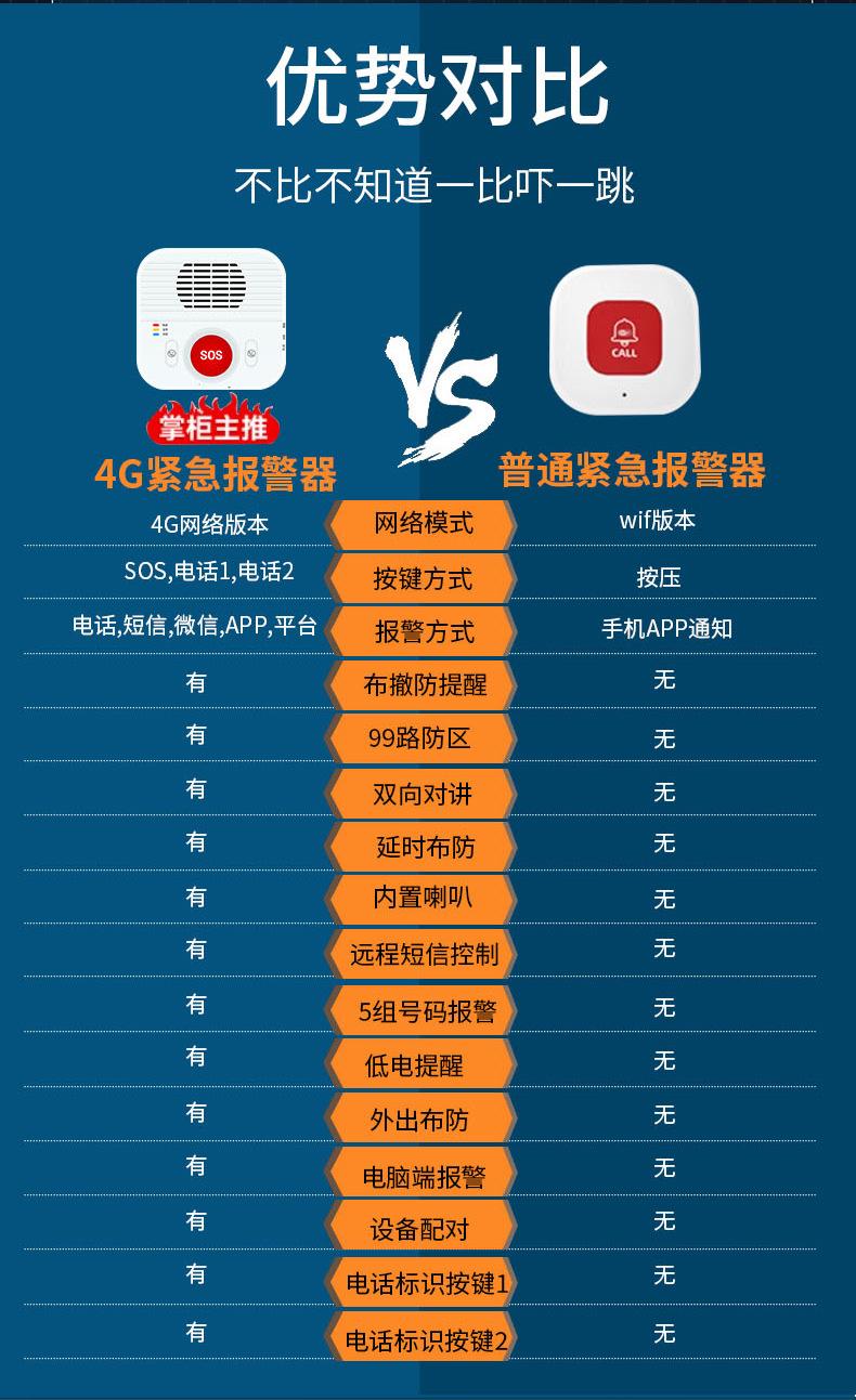套装紧急按钮单图层_07.jpg