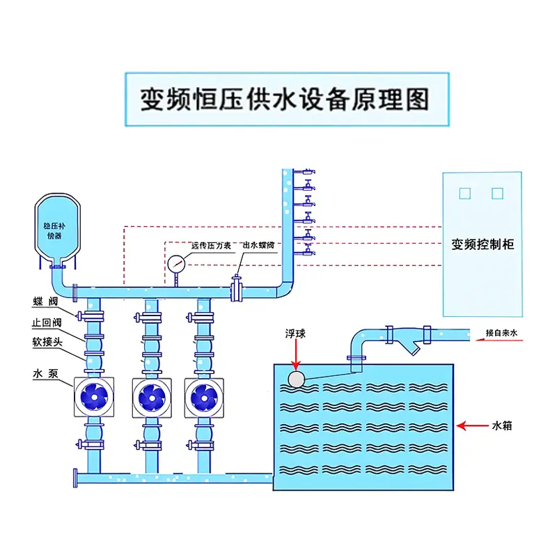 供水-3.jpg