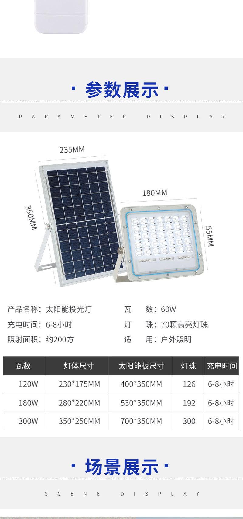 详情页投光灯_06