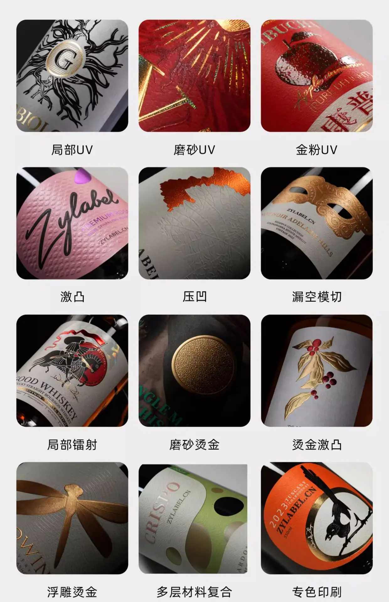 工艺选择