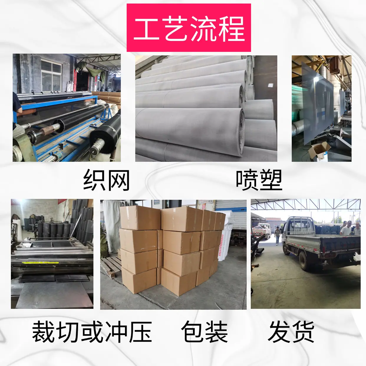 钢网网片工艺流程