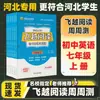 2026 Fly Over Audición Lectura Inglés Entrenamiento y Pruebas Grados de Secundaria 7, 8, 9 Primer Semestre Zhang Xinyou Práctica Semanal
