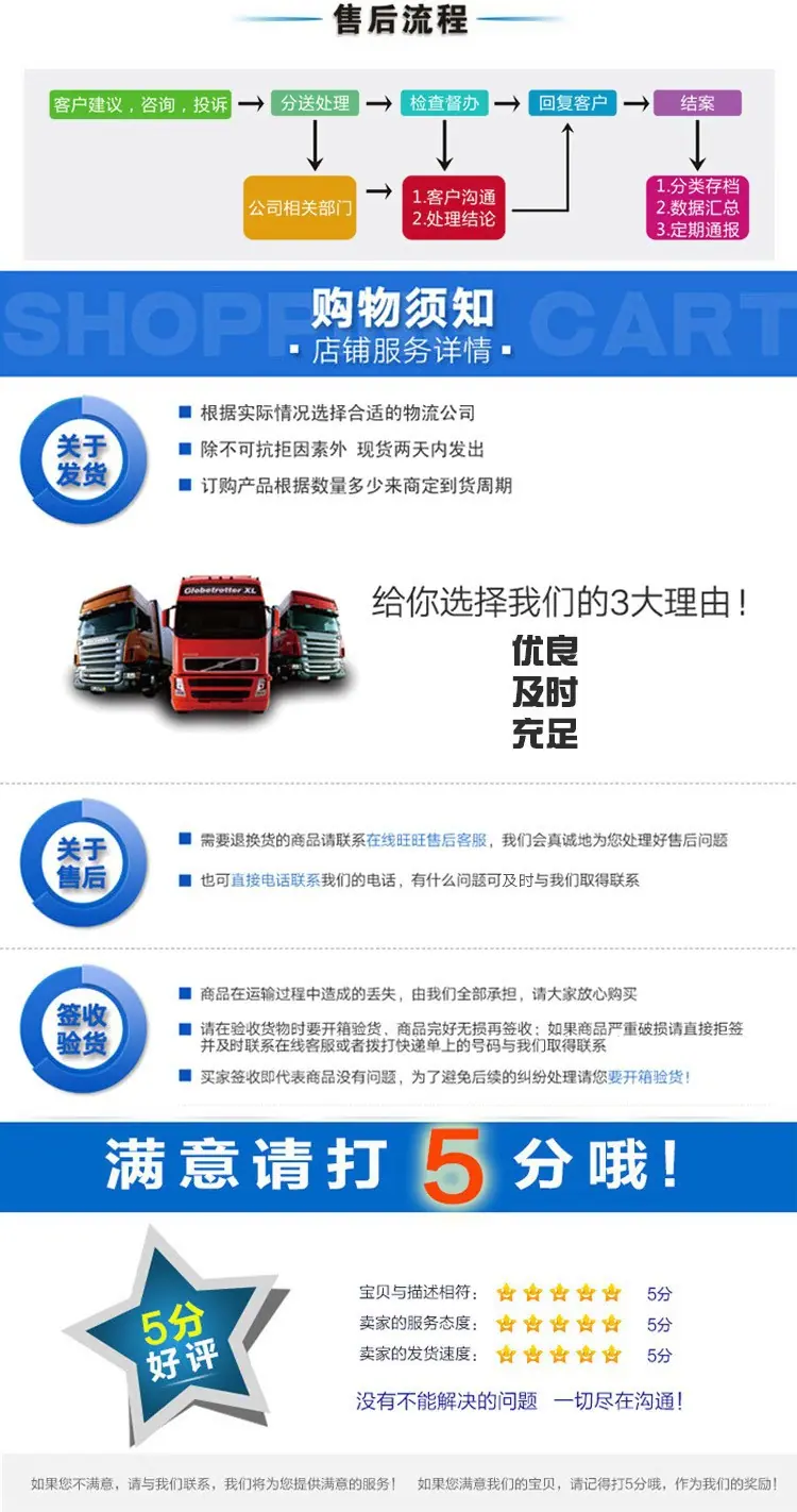详情2