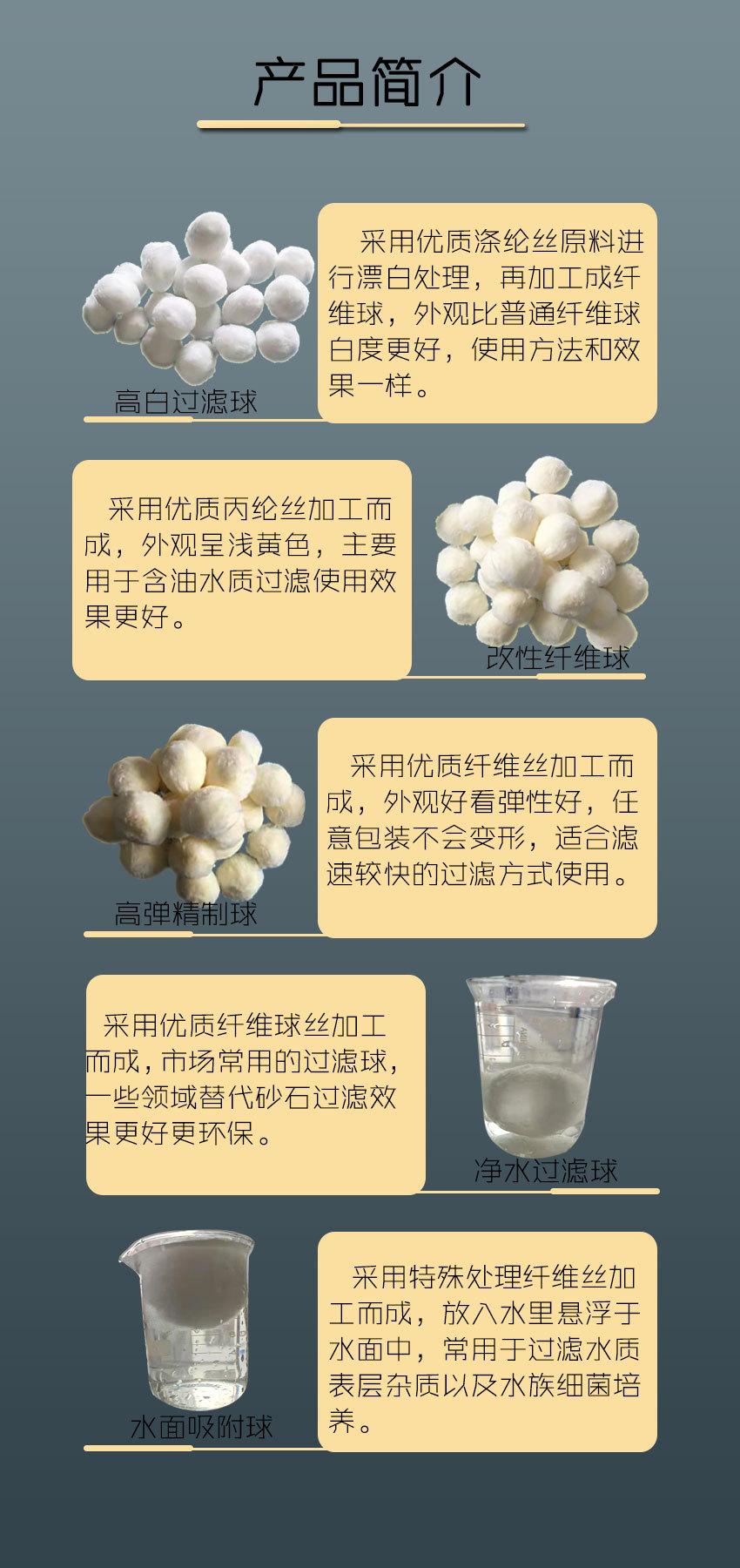 内页