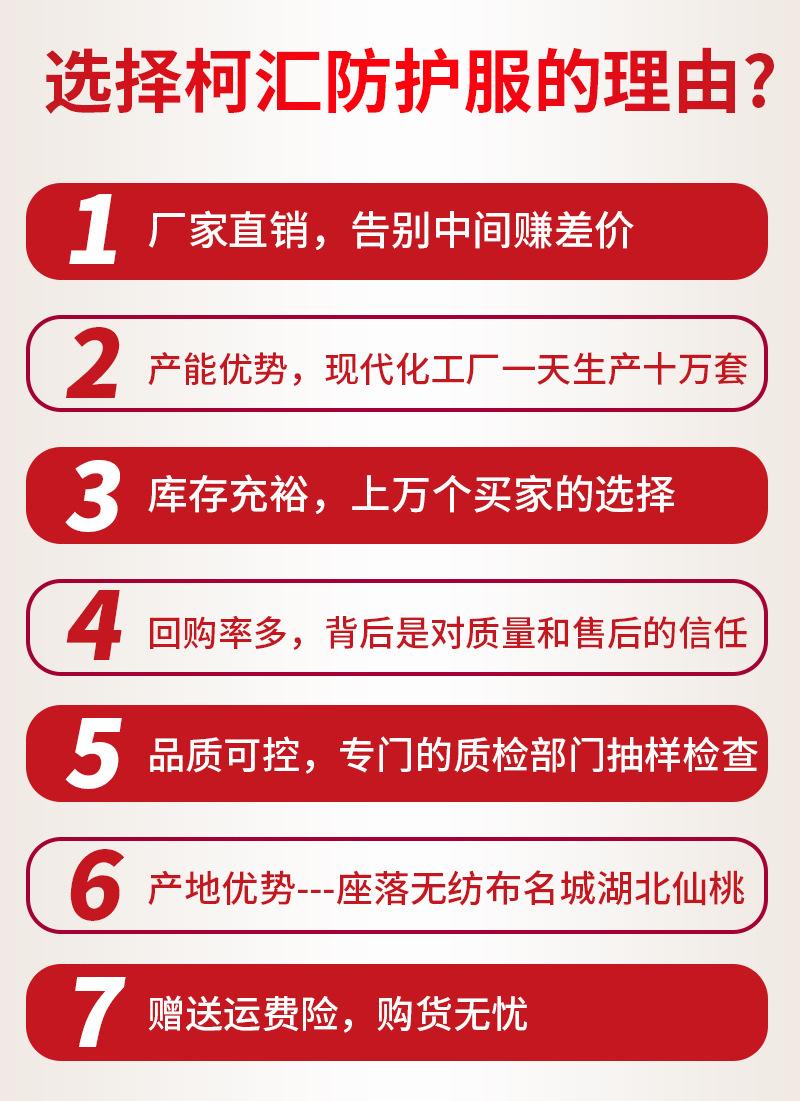 防护服详情页版本4_03