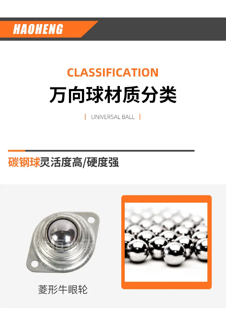 皓恒轴承---牛眼轮_05.jpg