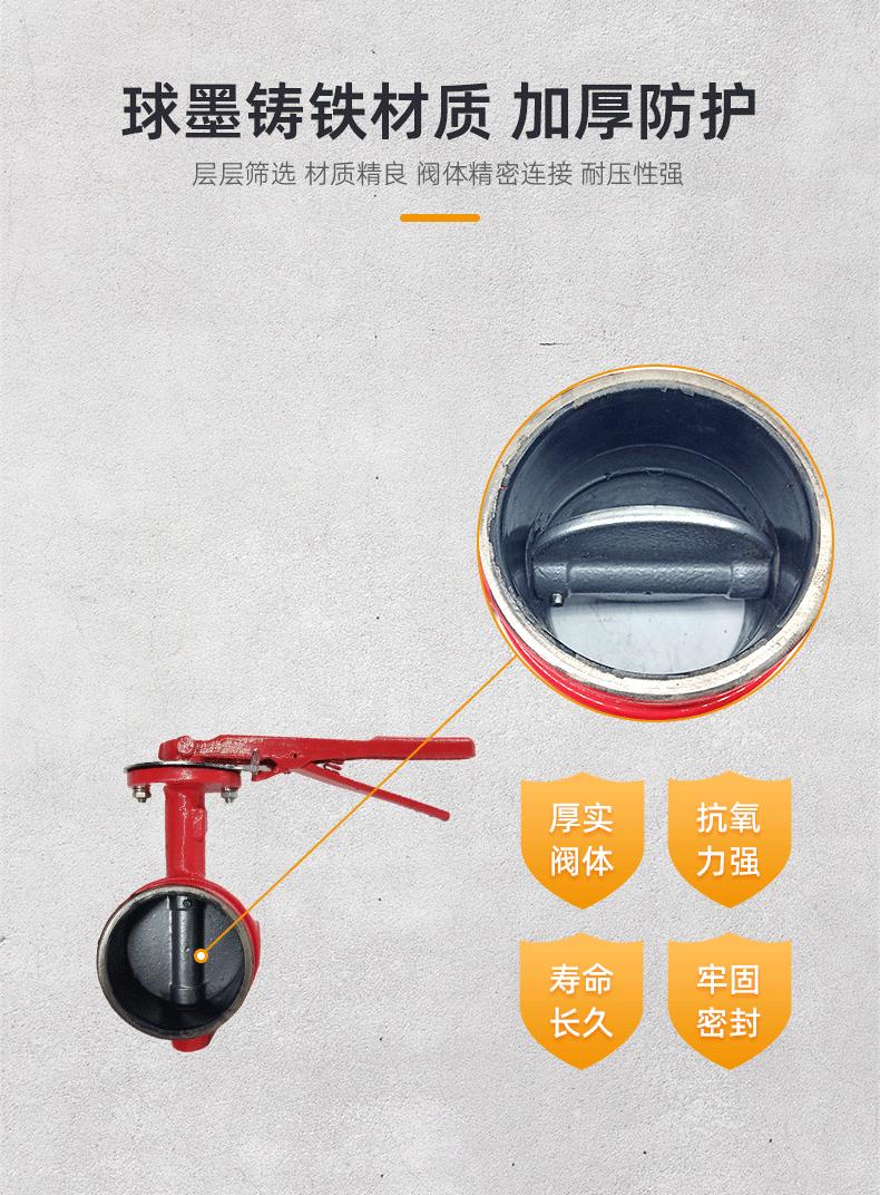 沟槽手柄对夹蝶阀远进 (3).gif