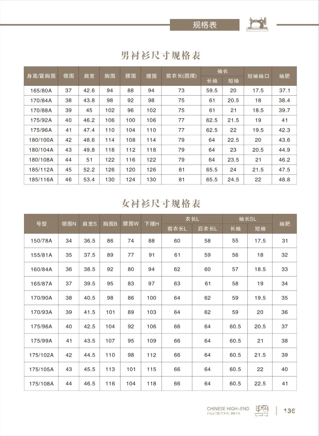 男女衬衣尺码表